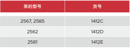泵的型号货号 2567, 2585 1412C 2562 1412D 2581 1412E