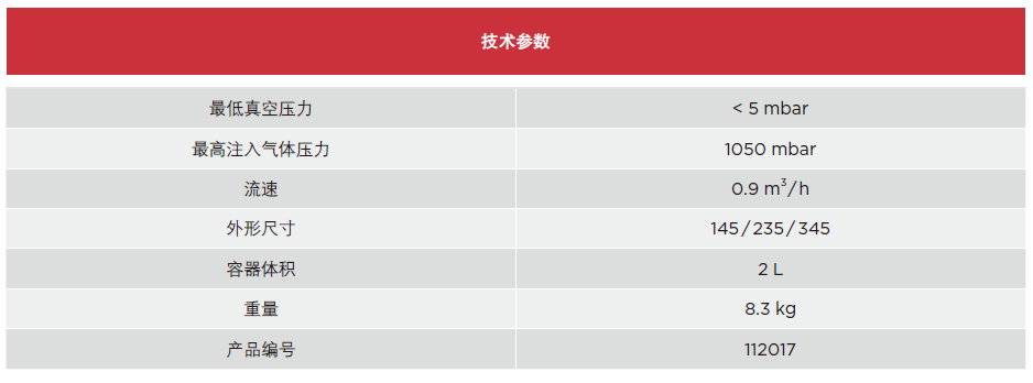 Anavac 104T技术参数