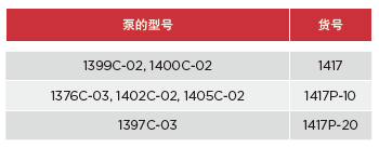 油雾过滤器 泵型号